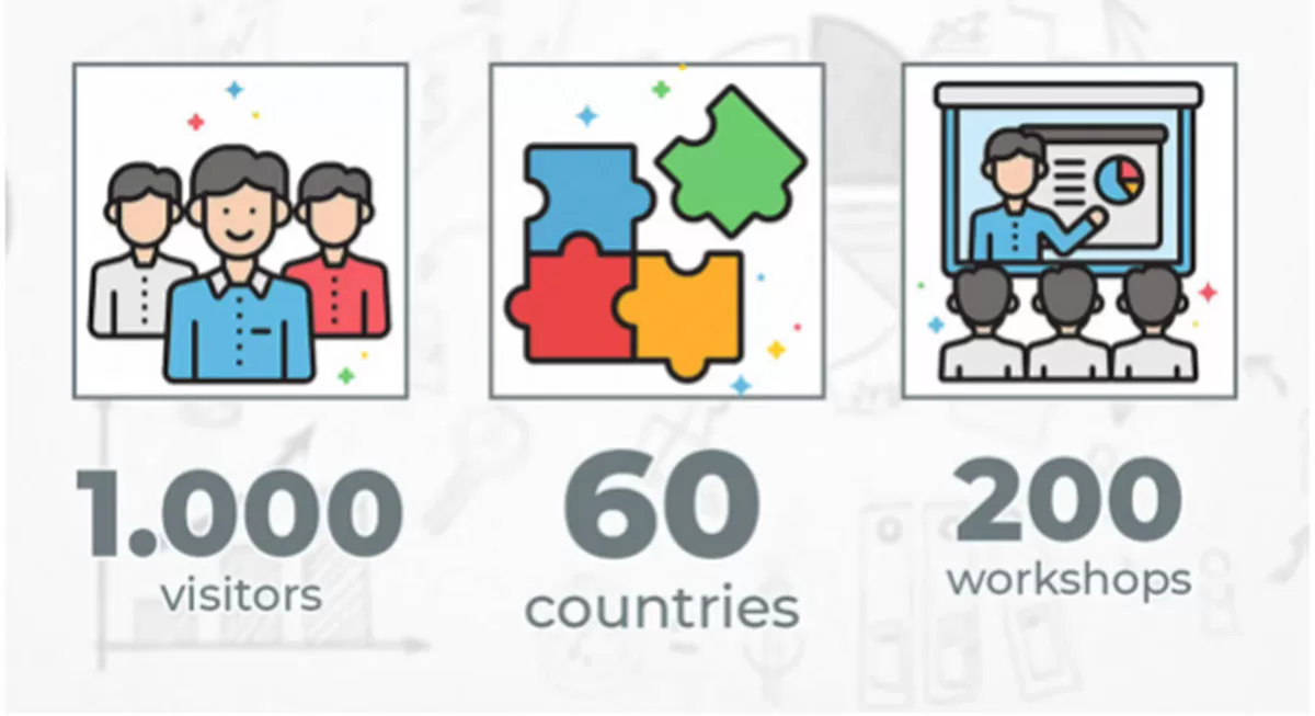 Alfa’s virtual fair: a massive success!