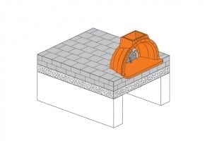 Modular ovens – Installation guide