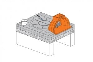 Kijk hoe je een modulaire oven bouwt