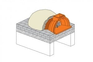 Modular ovens – Installation guide