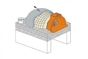 Kijk hoe je een modulaire oven bouwt