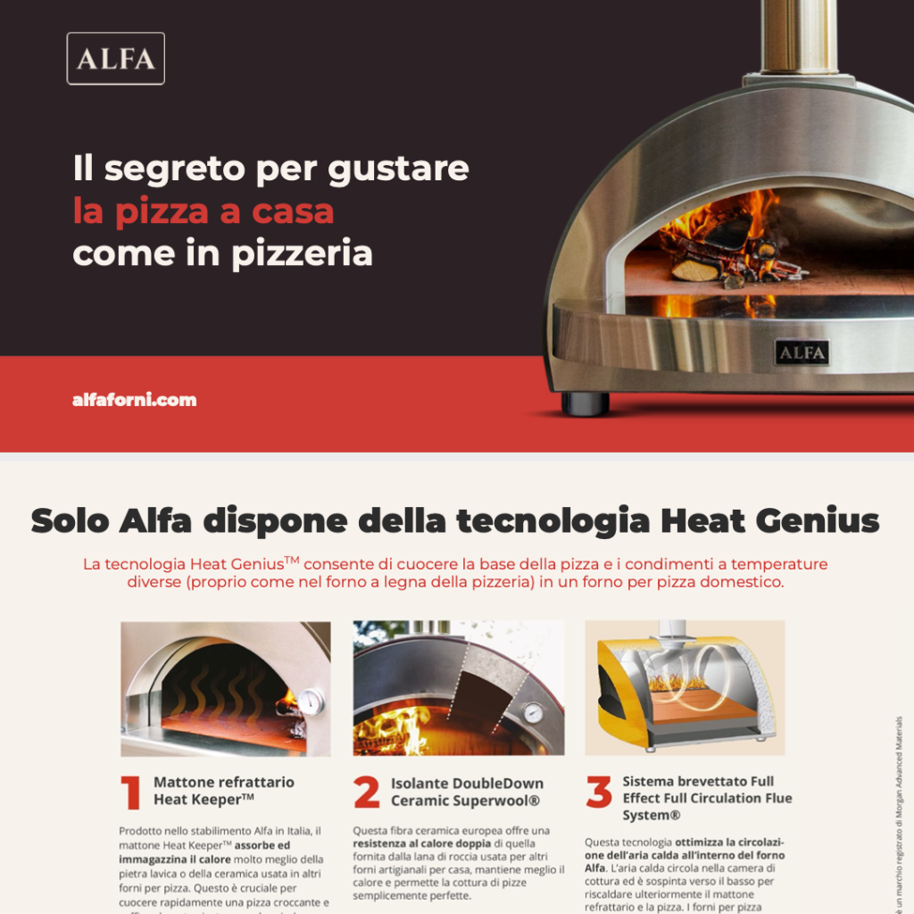 Temperature, insulation and resistance, all in one pizza oven | Alfa Forni