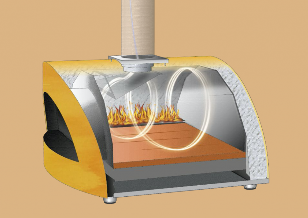 Temperatura, isolamento e resistenza in unico forno per pizza | Alfa Forni